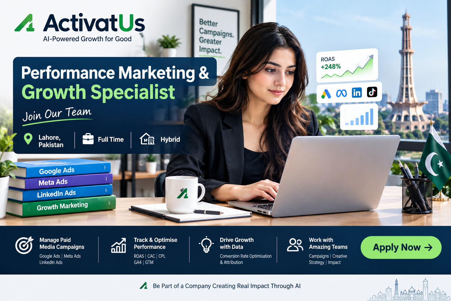 Performance Marketing Jobs in Lahore